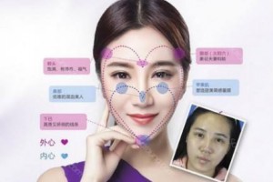 上海臉部自體脂肪填充大約需要多少錢?