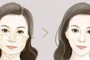 聽(tīng)說(shuō)許多明星都去打肉‘毒素’，有什么果？