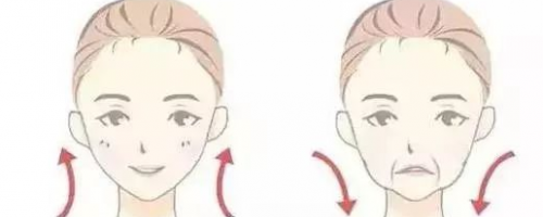 【法令紋】玻尿酸VS埋線提升，去法令紋到底哪個(gè)好？