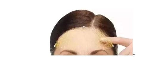 有哪些豐額頭的方法？