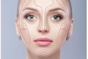 深圳鵬程醫(yī)院整形價格表及醫(yī)院介紹