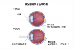 新鄉(xiāng)做美容冠醫(yī)院排名醫(yī)院優(yōu)勢盤點|醫(yī)院詳情!醫(yī)院實力簡介