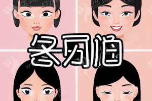 東莞做牙齒矯正機(jī)構(gòu)排行榜牙齒矯正術(shù)后體驗(yàn)過程-牙齒矯正項(xiàng)目案例感受點(diǎn)評(píng)_醫(yī)院信息